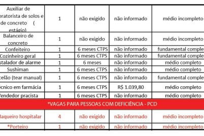 QUADRO-DE-VAGAS-10-05.jpg