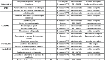 vagas_de_emprego-azul|QUADRO_DE_VAGAS_03_04_2018-001|QUADRO_DE_VAGAS_03_04_2018-002|QUADRO_DE_VAGAS_03_04_2018-003|02-04