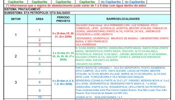 calendario-agua2|CALEND5x20-ABAST-GNR-AGRESTE-CENTRAL-JUNHO_2017