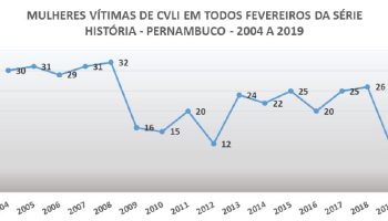 Homicídio - foto Renan da Funerária|Mapa|Homicídio-foto-Renan-da-Funerária-2-500x281|Mapa 2