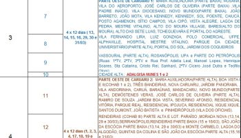 calendario-agua2|Abastecimento