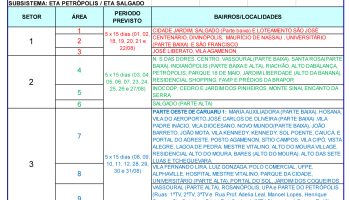 torneira|calendario-agua