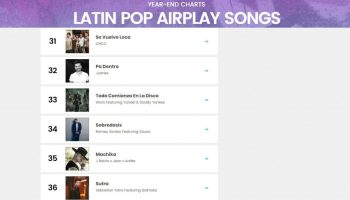 IMAGEM_NOTICIA_3|social-50-artists (1)|social-50-artists (1) (1)|latin-pop (1)