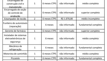 vagas_de_emprego-azul|QUADRO (1)