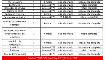 vagas_de_emprego-azul|quadro