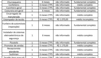 vagas_de_emprego-azul|QUADRO